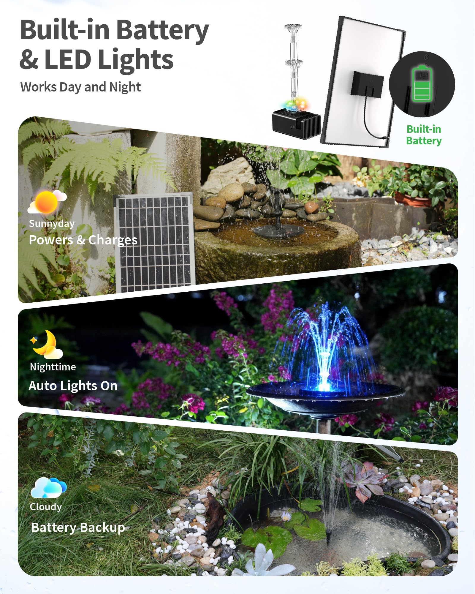POPOSOAP Solar Fountain Pump in a garden setting