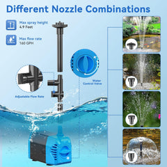 POPOSOAP solar fountain pump with water spray feature