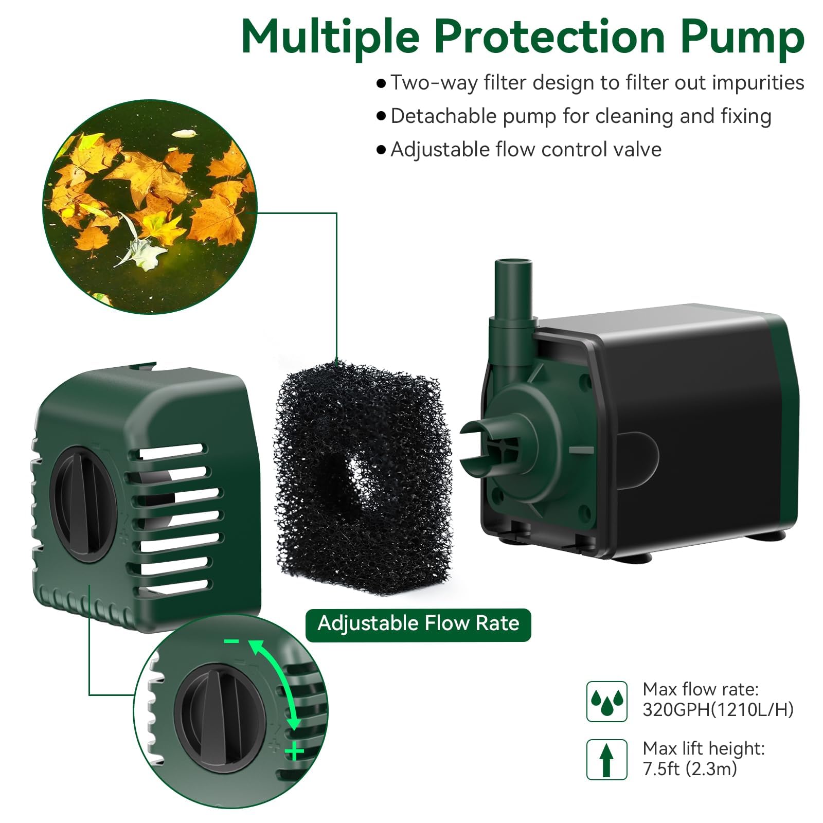 POPOSOAP Solar Panel included with the water pump