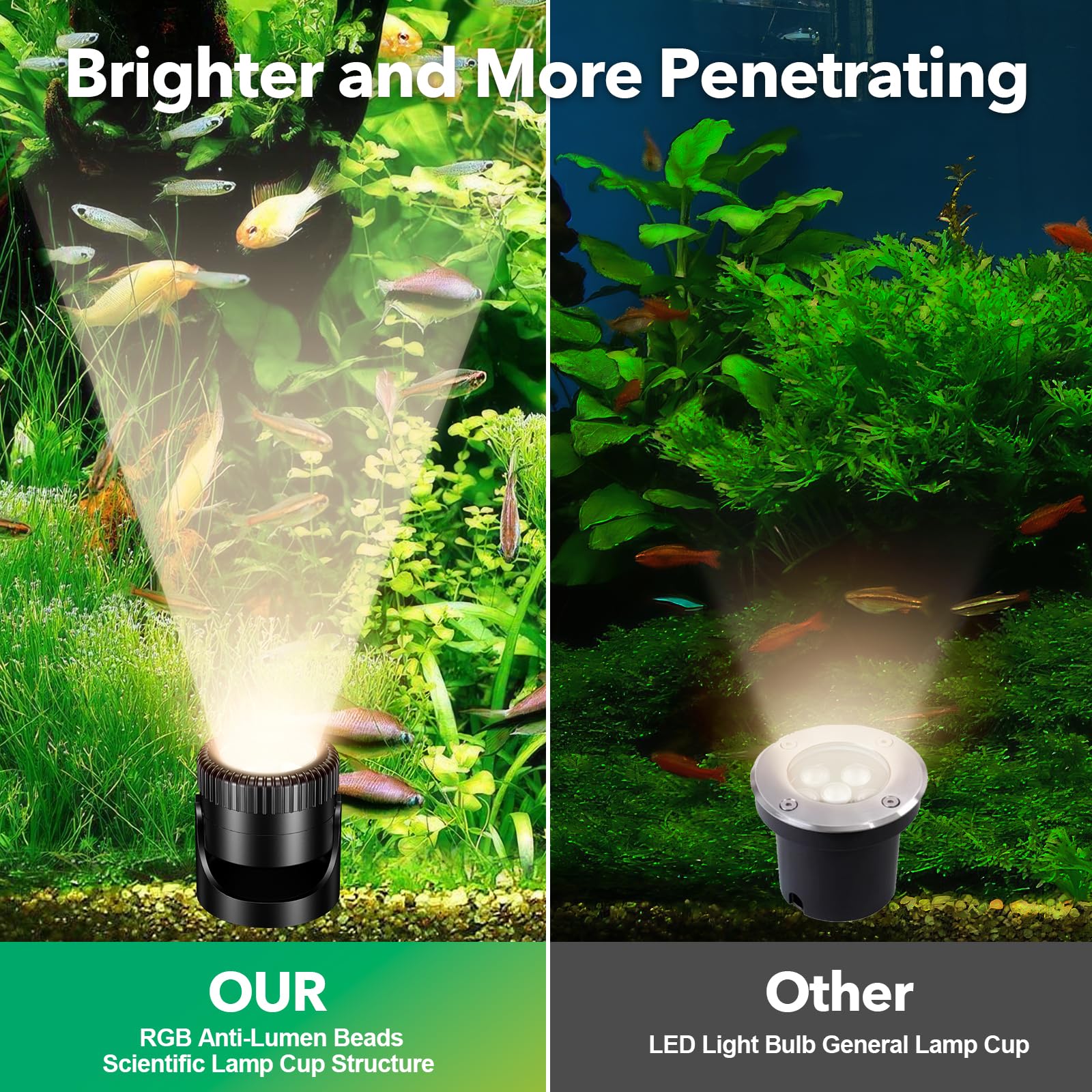 POPOSOAP Solar Pond Lights illuminating a garden pathway