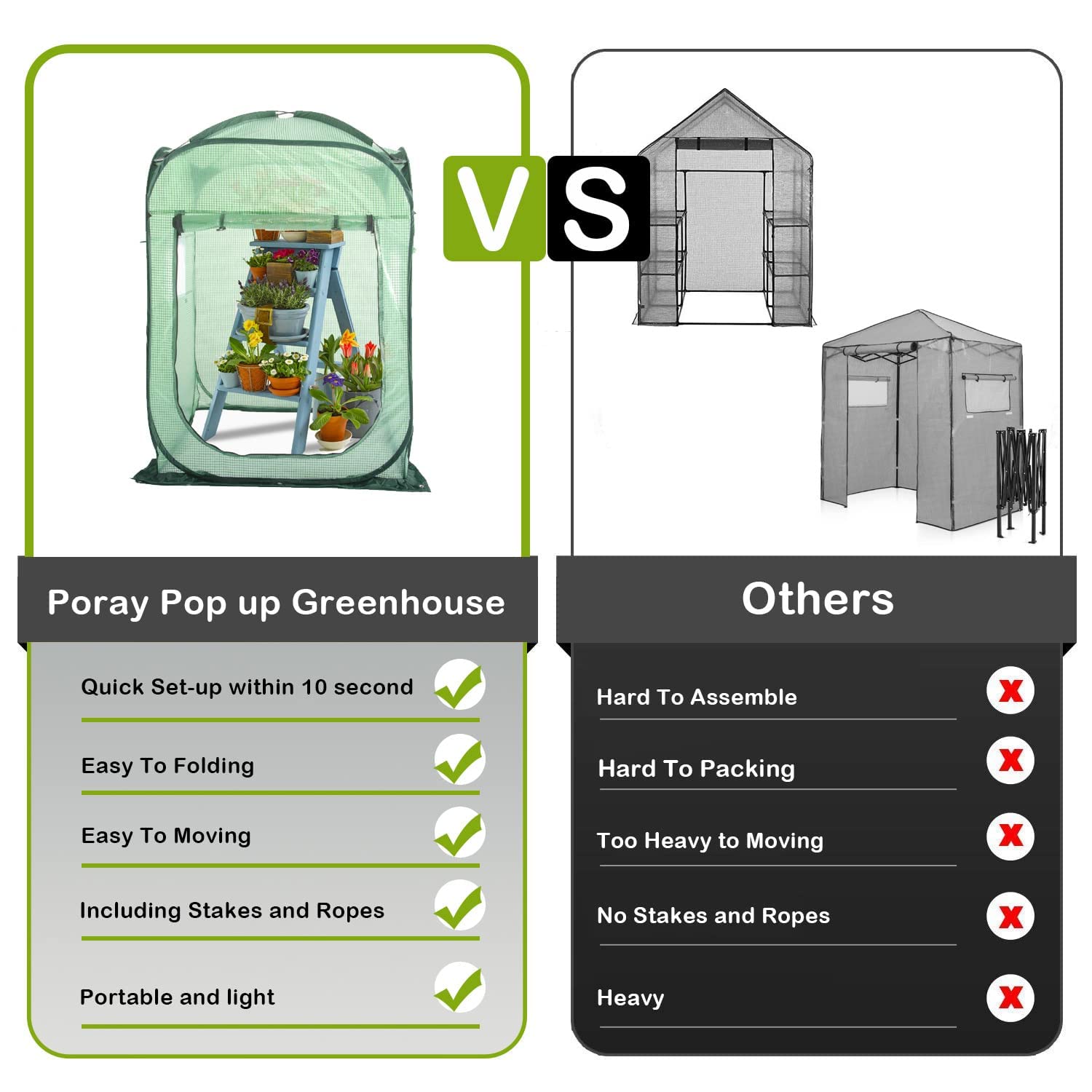 porayhut Pop Up Greenhouse Tent showing arched roof design