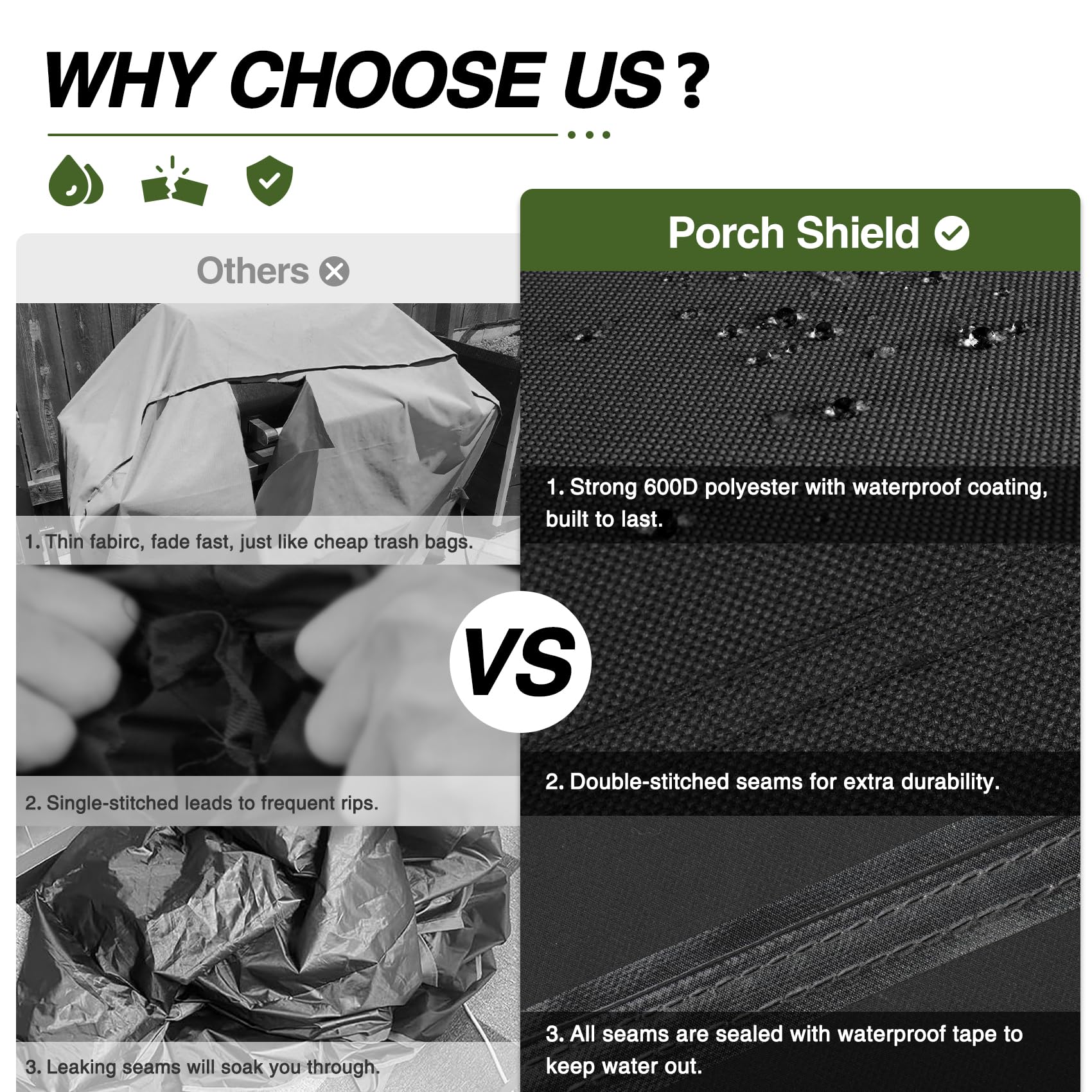 Porch Shield 36 inch griddle cover fitting on griddle