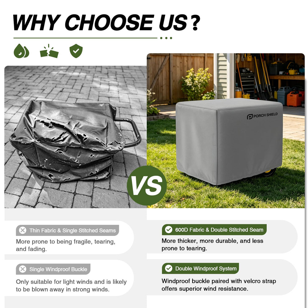 Porch Shield Generator Cover installed on generator