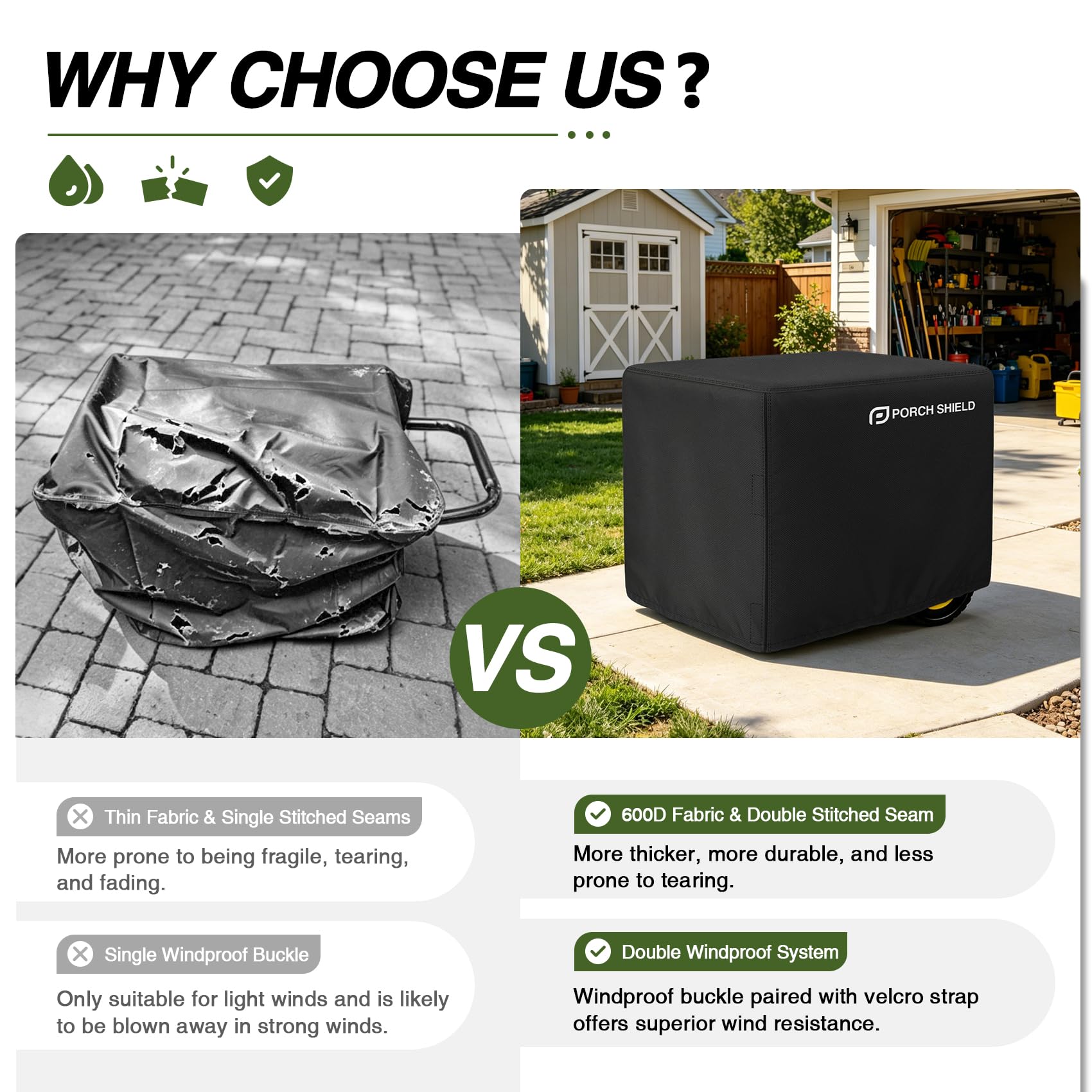 Porch Shield Generator Cover showing waterproof material