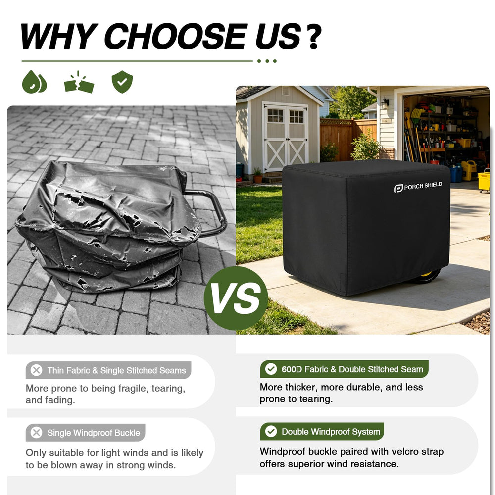 Porch Shield Generator Cover showing waterproof material