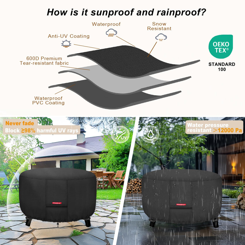 Porch Shield round fire pit cover 56 inches showing waterproof material