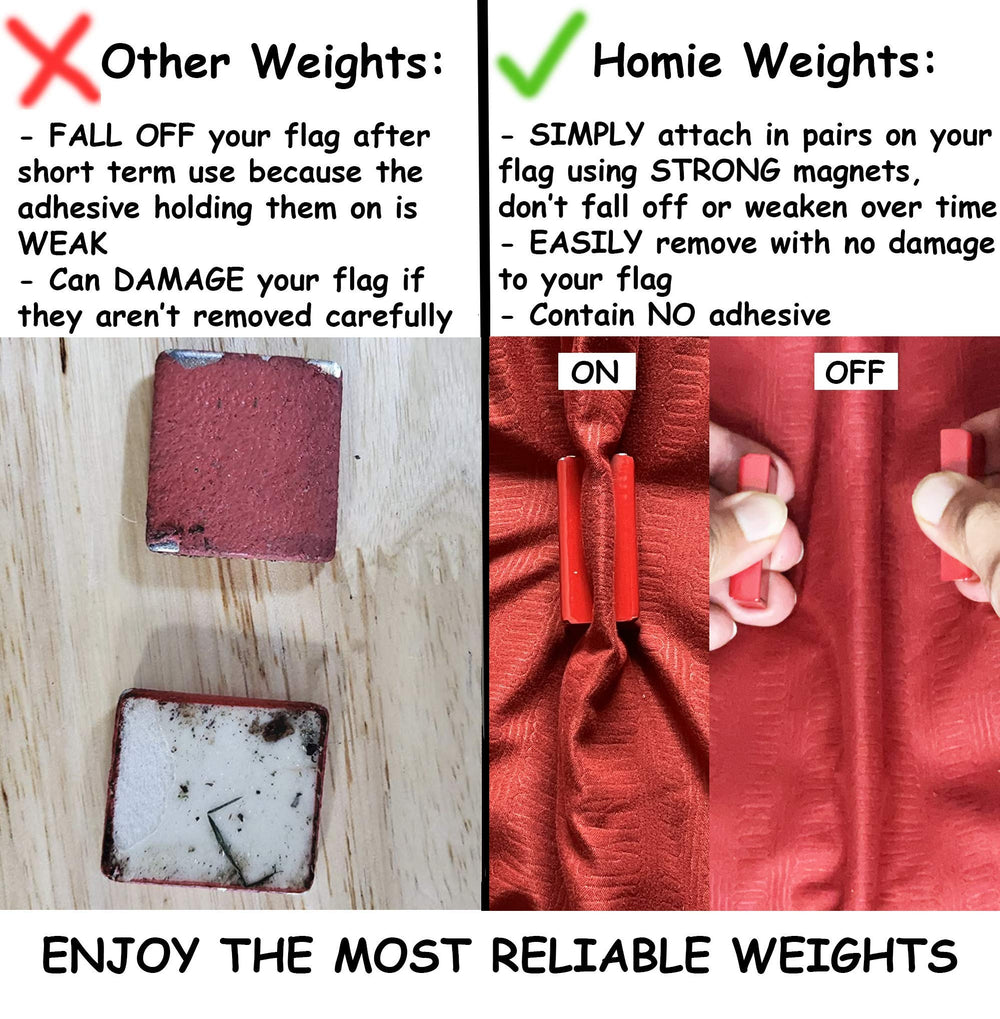 Portable carrying case for Homie Magnetic Weights