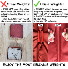 Portable carrying case for Homie Magnetic Weights