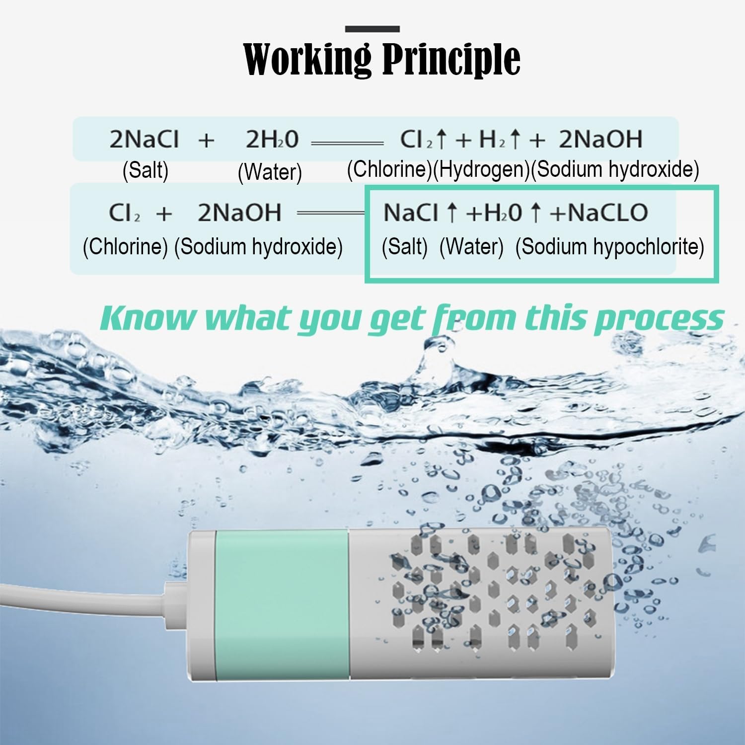 Portable PWPAM generator in a hand for easy transport