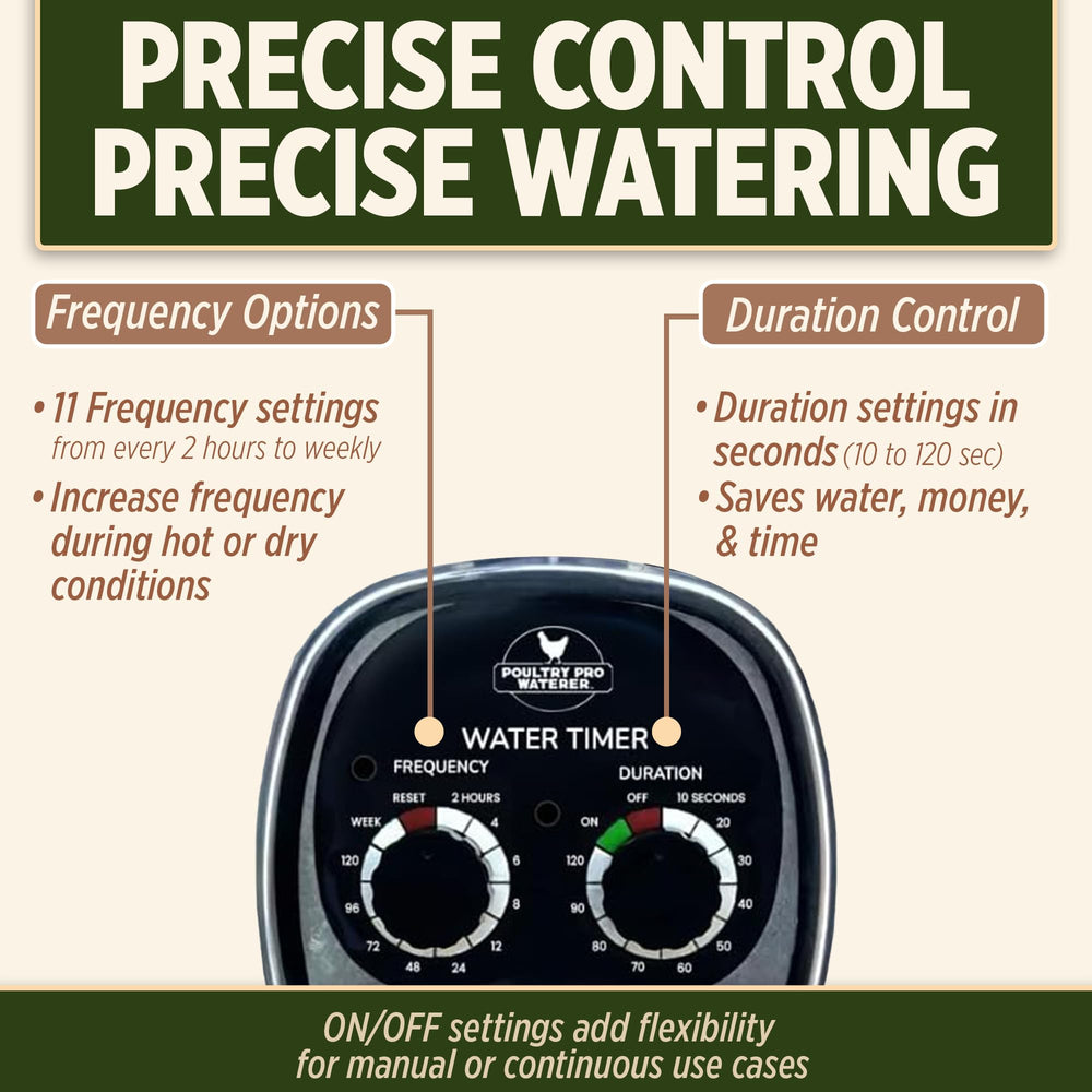 Poultry Pro Water Timer with included hose fittings