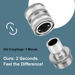 POWER TOWN Quick Connect Hose Fittings displayed with standard garden hose