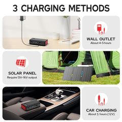 powkey Portable Power Station with user manual and accessories
