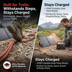 POWLERCTL Solar Panel Extension Cable 10 AWG installed on RV