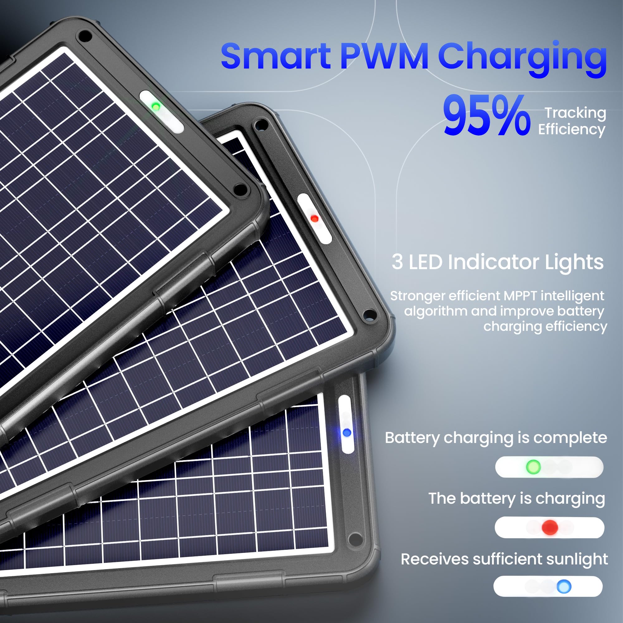 POWOXI 12W Solar Battery Charger side view