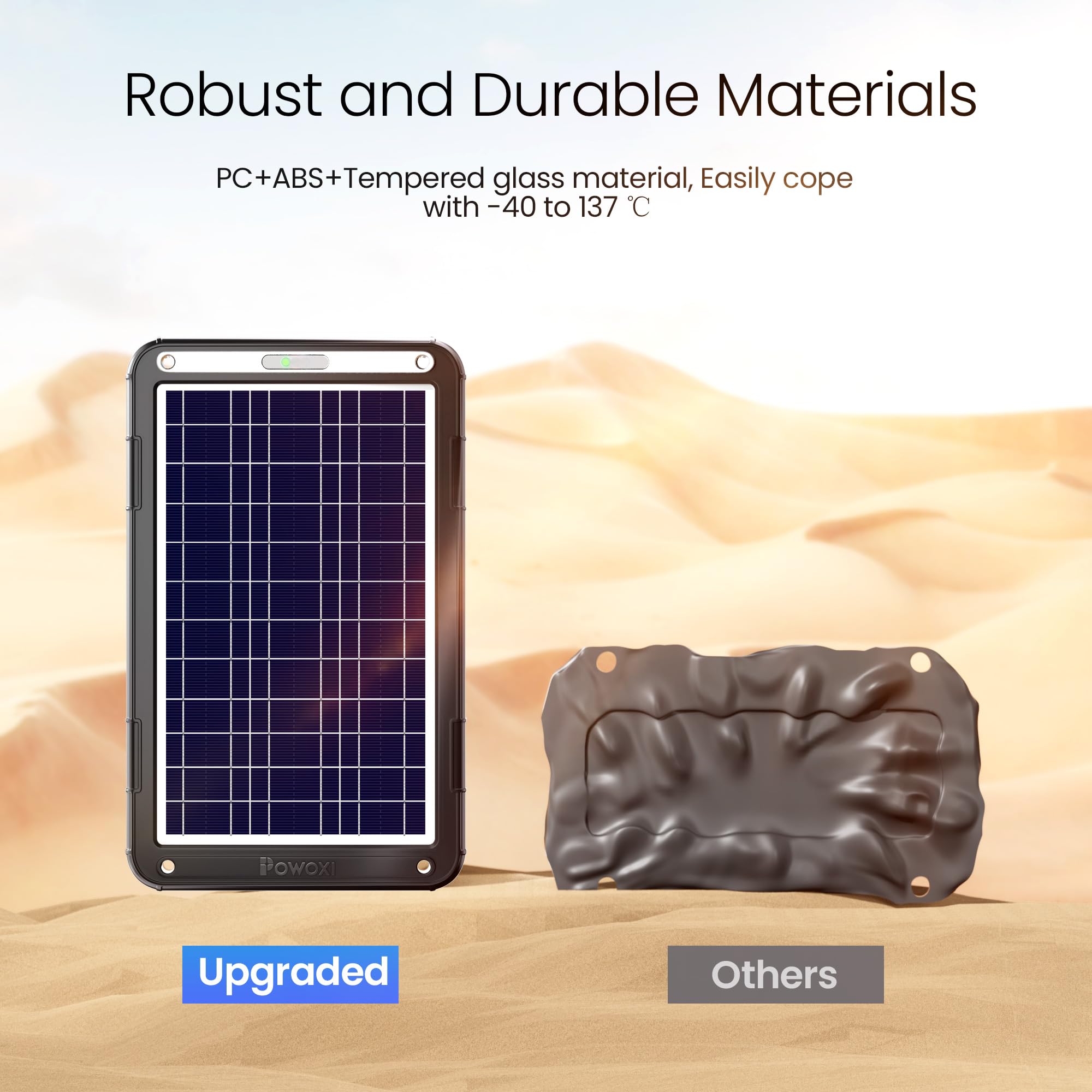 POWOXI Solar Battery Charger installation in car