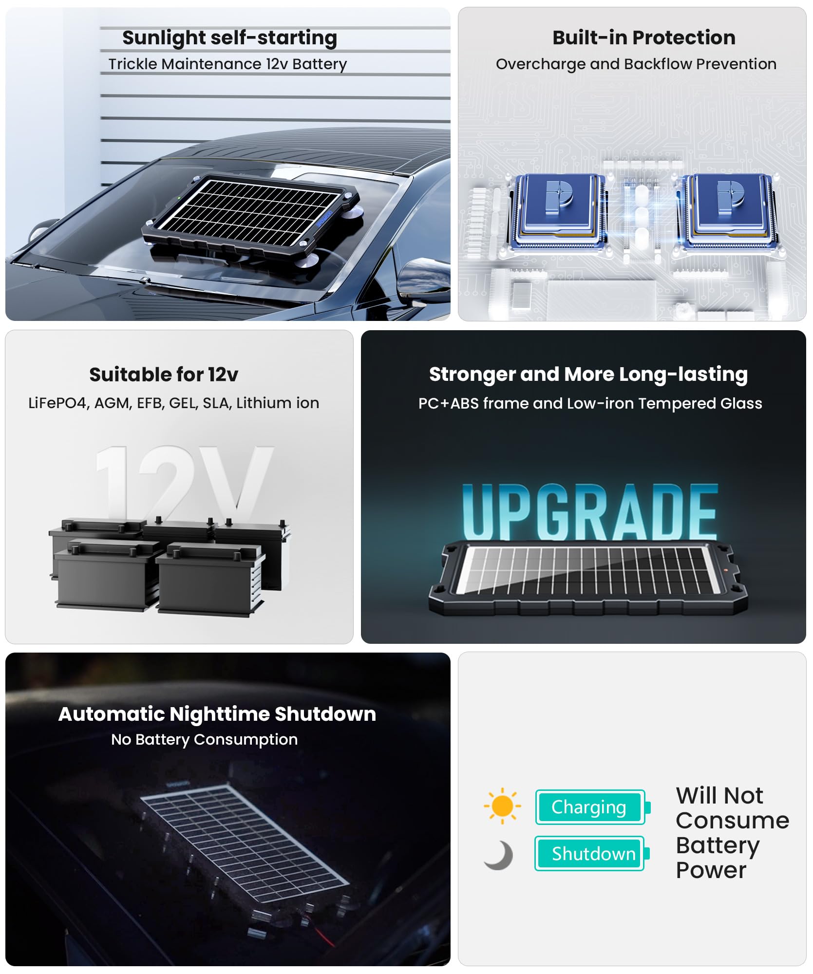 POWOXI solar battery charger installed in a car cigar lighter socket