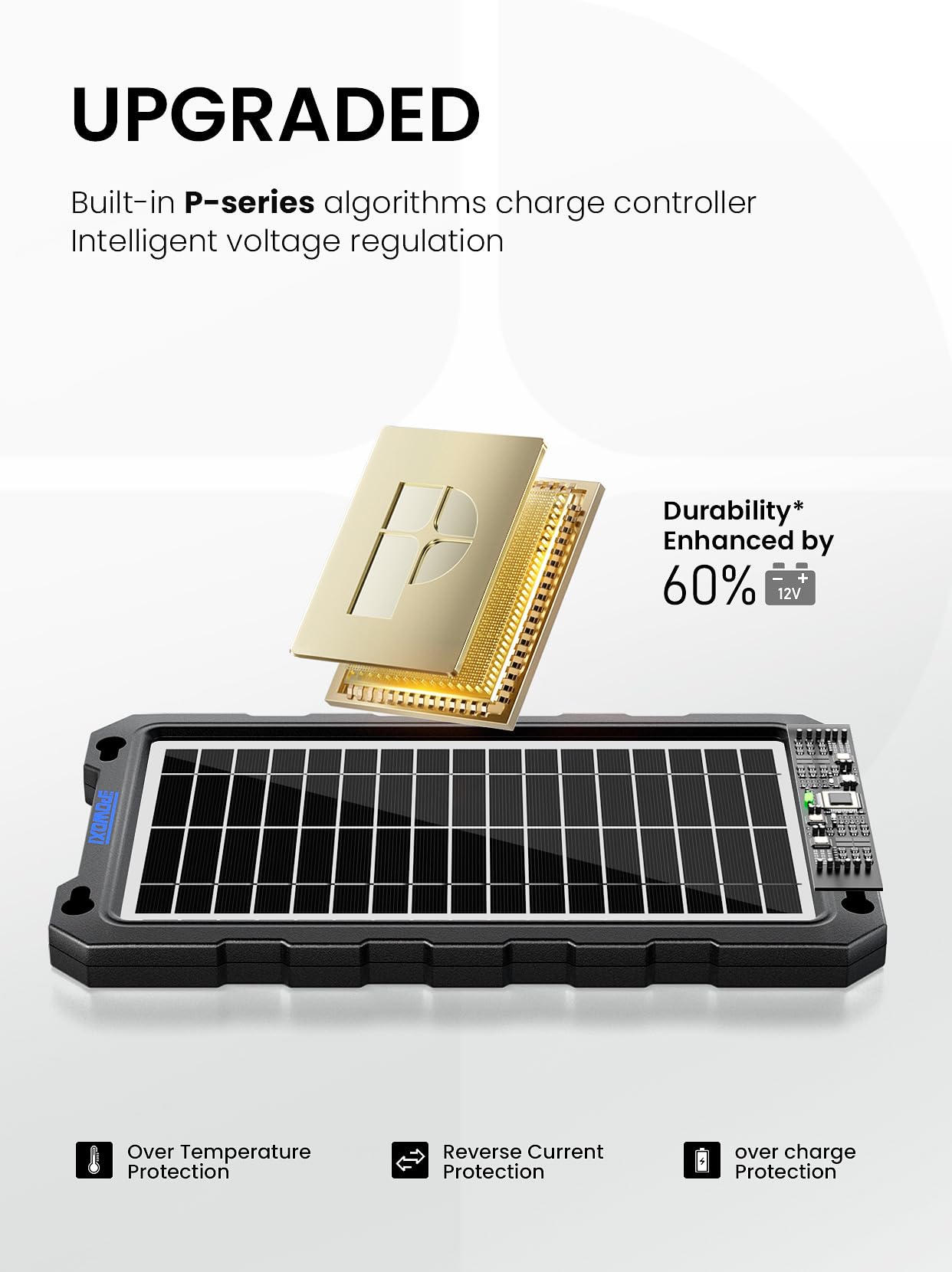 POWOXI solar battery charger side view showing connection ports
