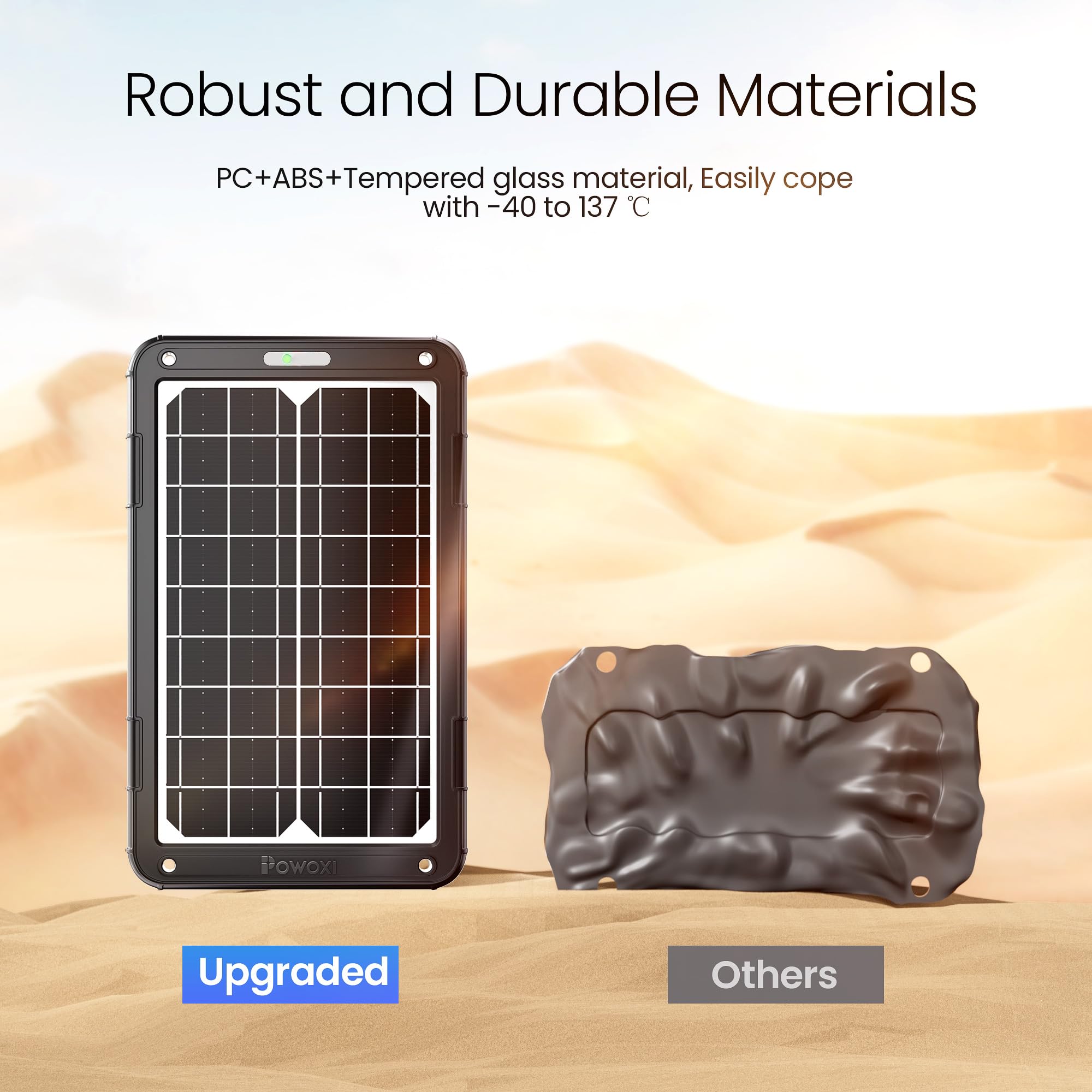 POWOXI solar charger back view