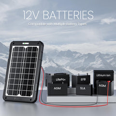 POWOXI solar charger in outdoor setting