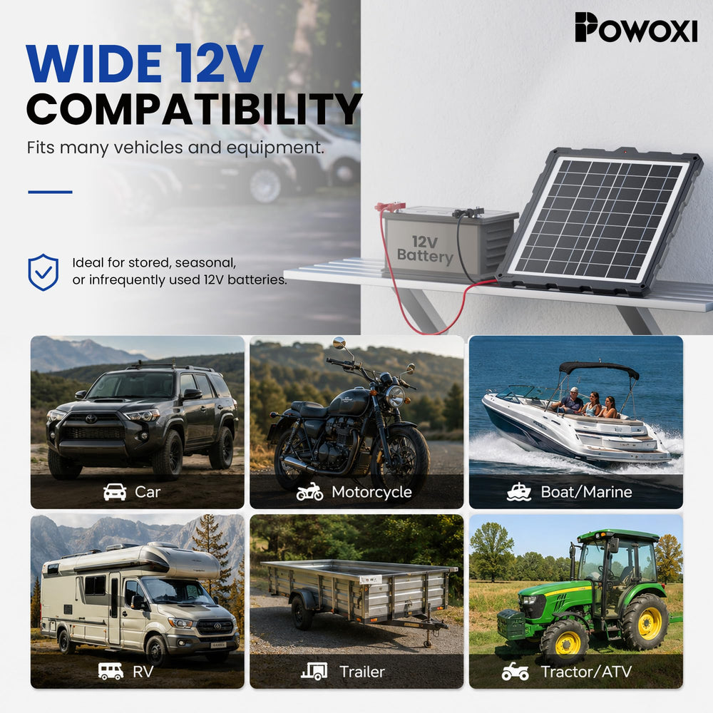 POWOXI solar charger in packaging with specifications