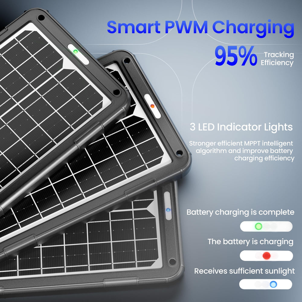POWOXI solar charger side view showing connections
