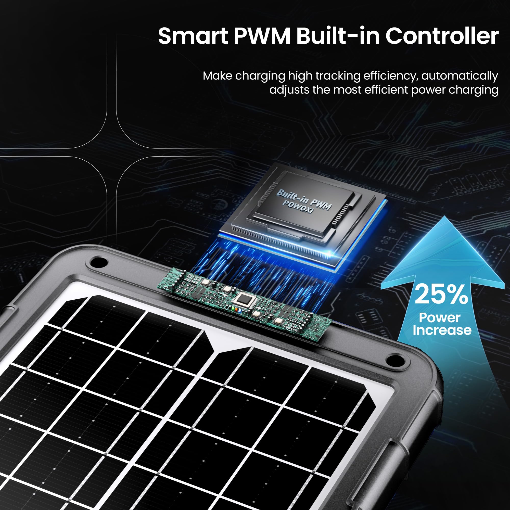 POWOXI solar charger with alligator clips