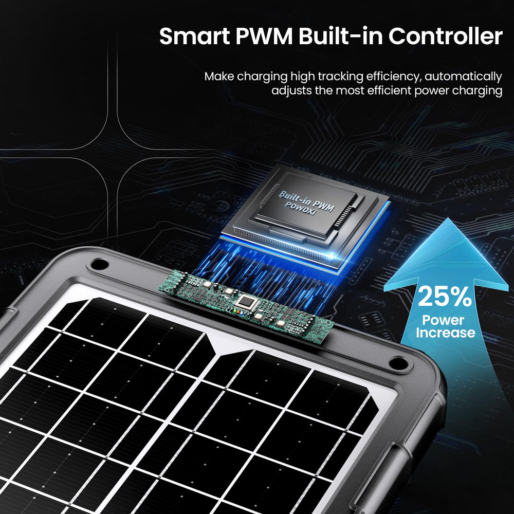 POWOXI solar charger with alligator clips