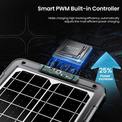 POWOXI solar charger with alligator clips