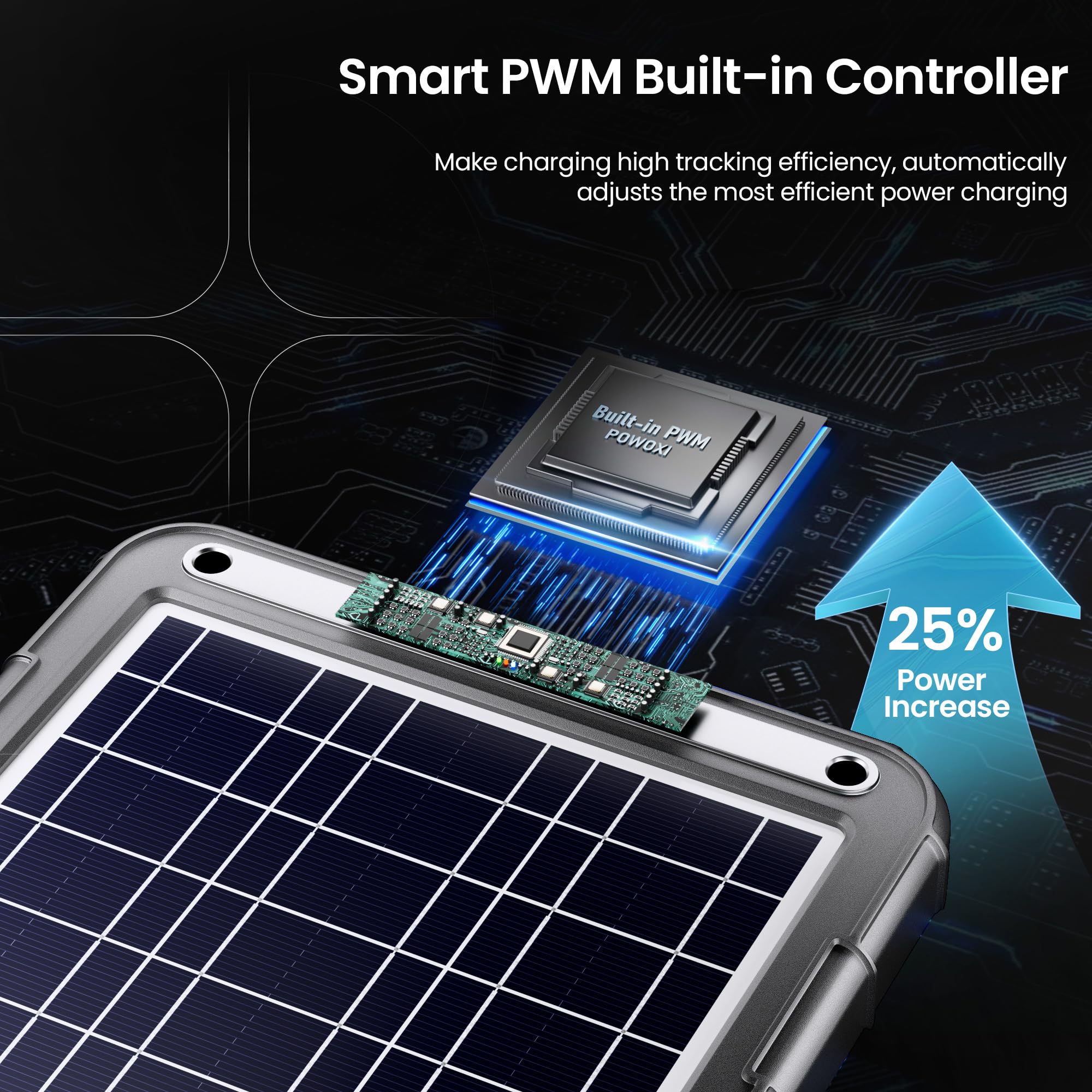 POWOXI Solar Charger with alligator clips and accessories