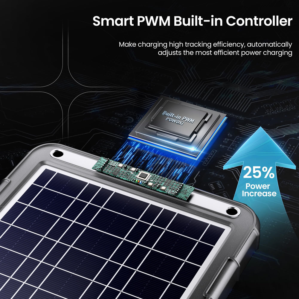 POWOXI Solar Charger with alligator clips and accessories