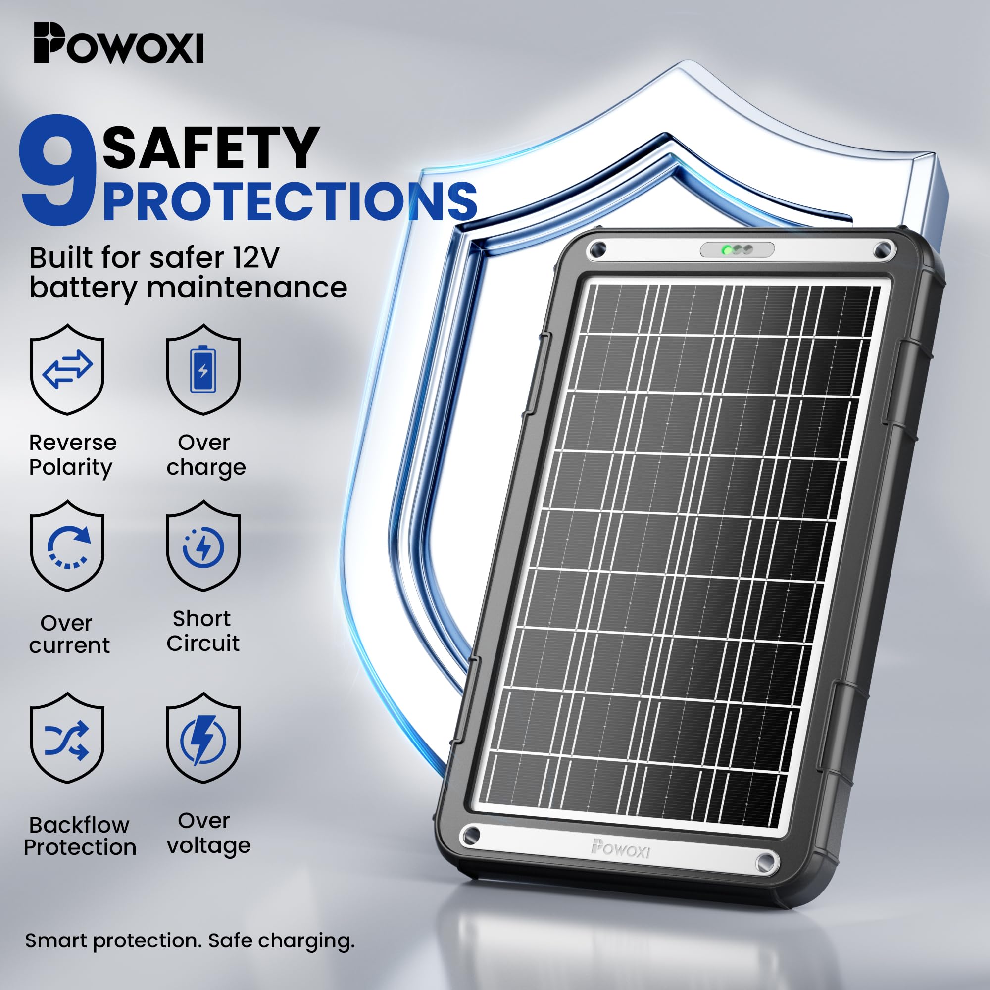 POWOXI solar panel against cloudy sky