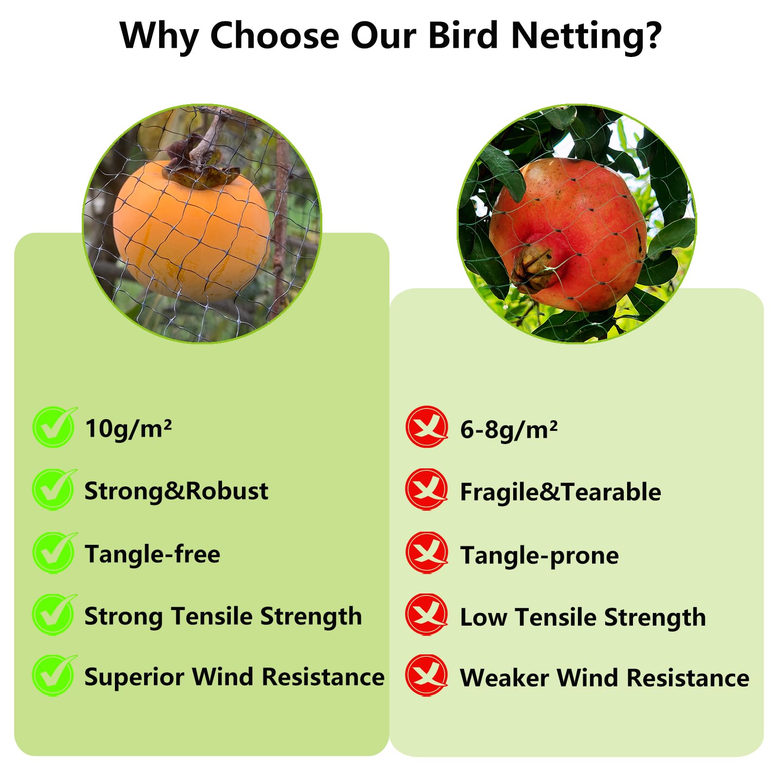 POYEE Bird Netting packaging details