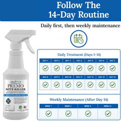 Premo Guard Natural Mite Spray application on couch
