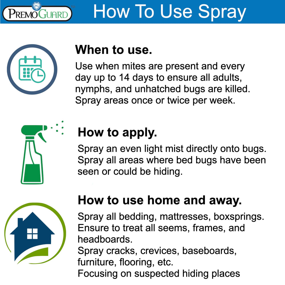 Premo Guard Natural Mite Spray in a chicken coop setting