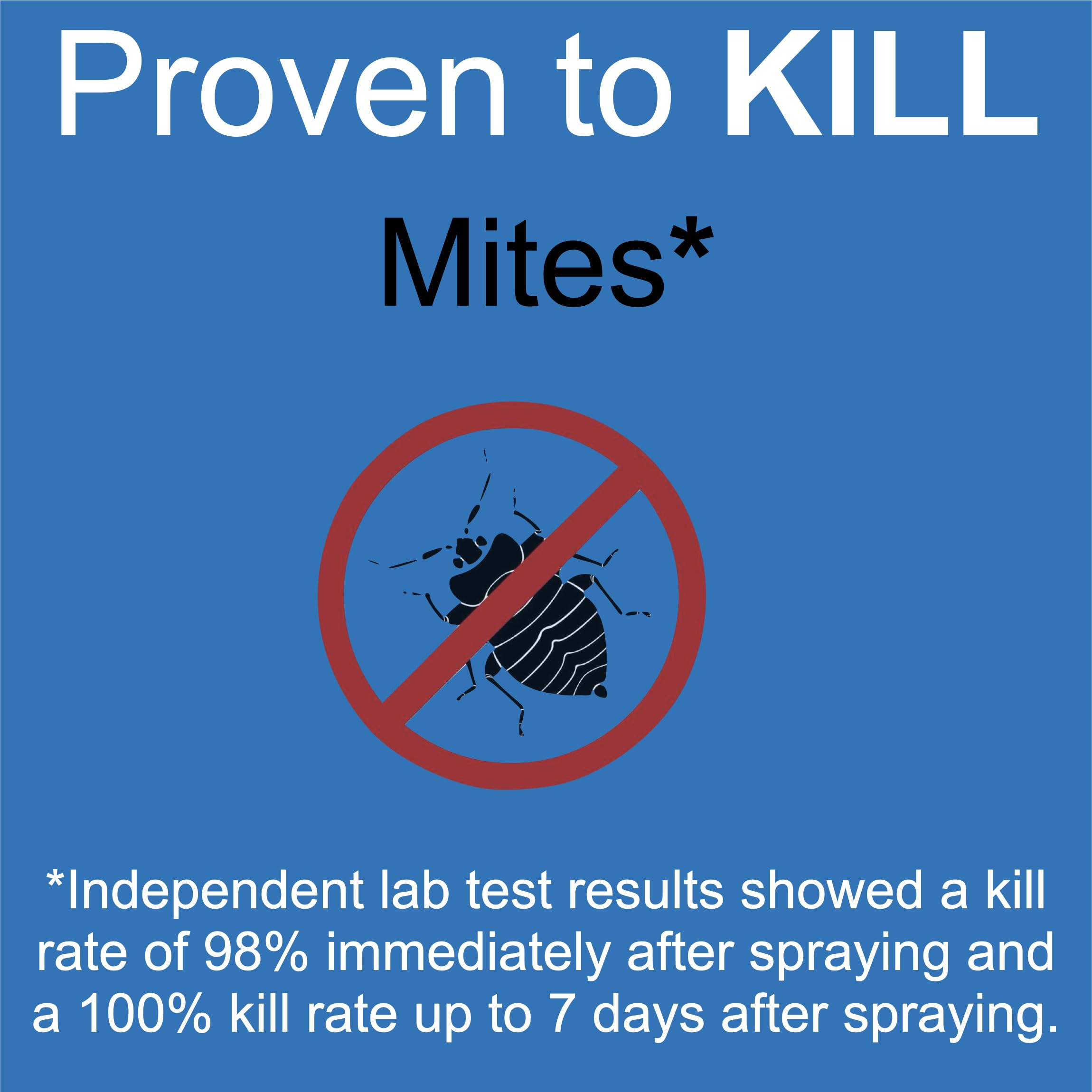 Premo Guard Natural Mite Spray packaging with safety warnings
