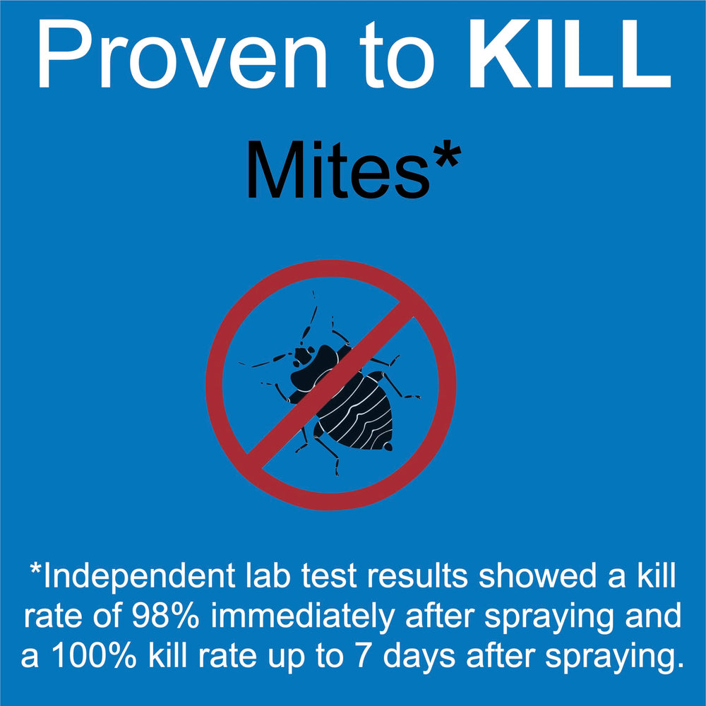 Premo Guard Natural Mite Spray packaging with safety warnings