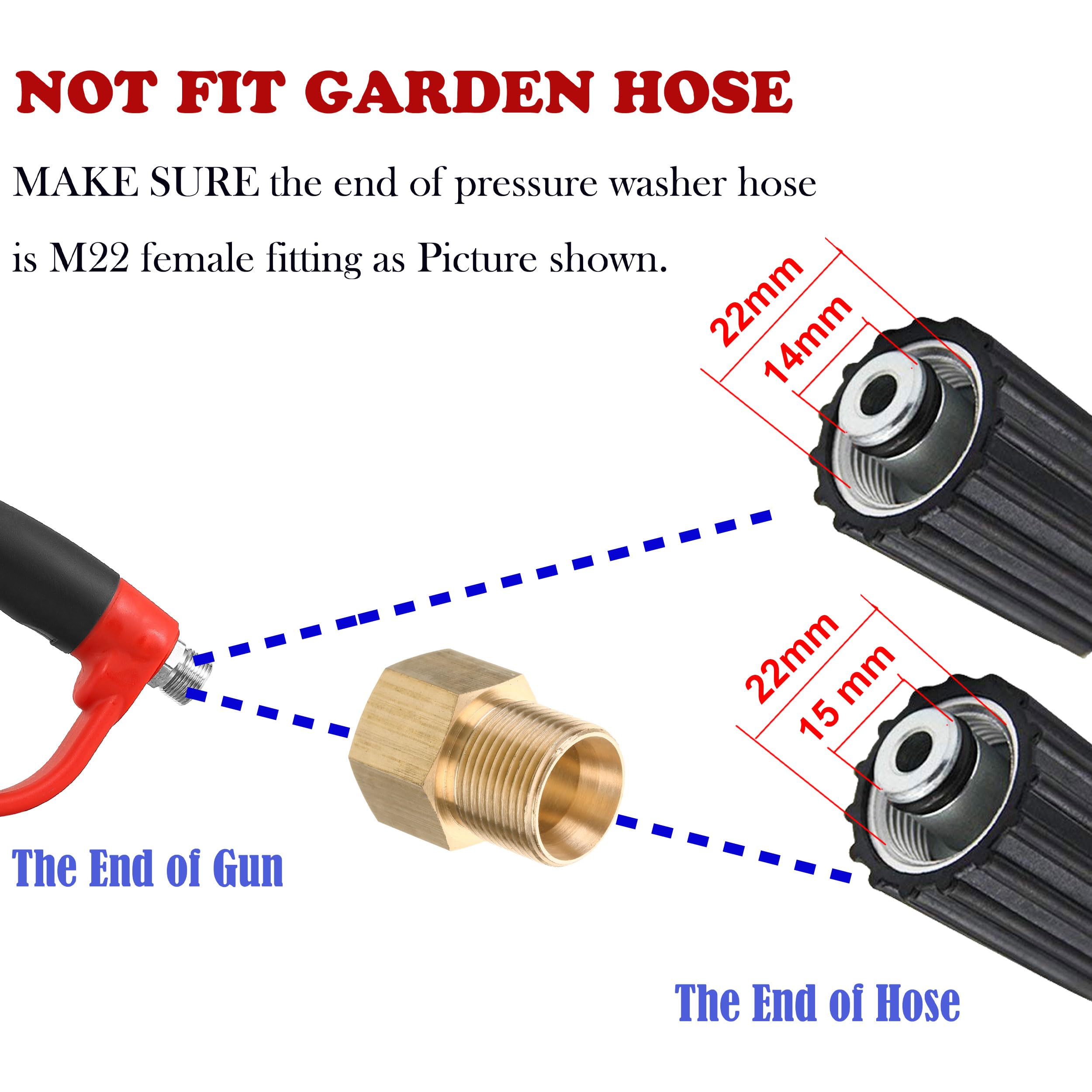 Pressure washer gun ergonomic handle view