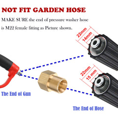 Pressure washer gun ergonomic handle view