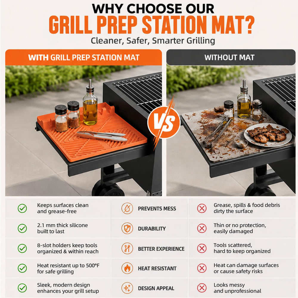 PRFCTTY Silicone Grill Mat with utensils organized in slots