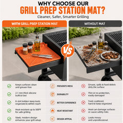PRFCTTY Silicone Grill Mat with utensils organized in slots