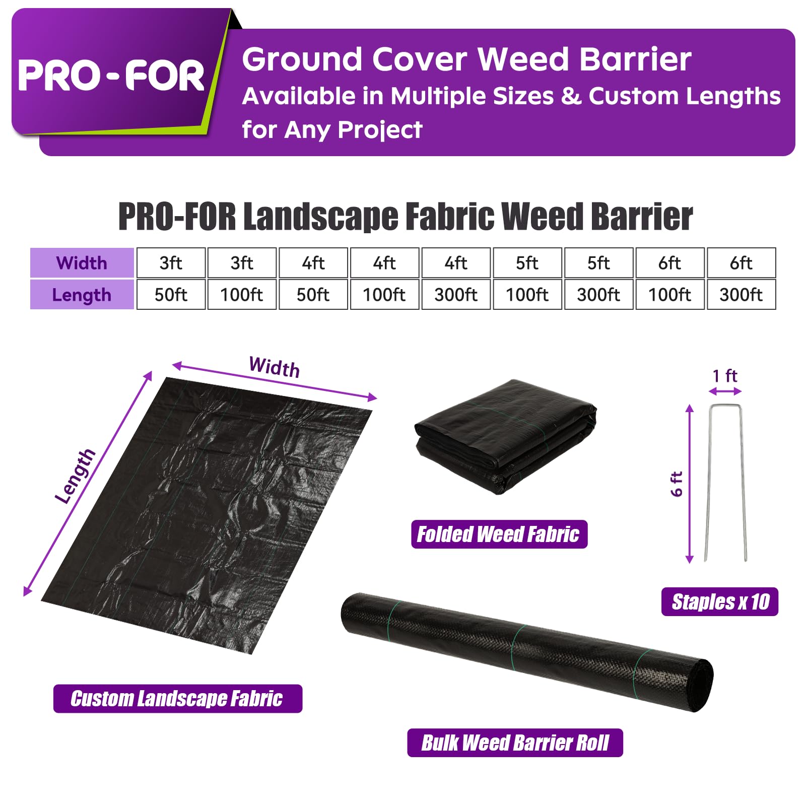 PRO-FOR Weed Barrier Fabric in a landscaped area