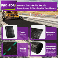 PRO-FOR Weed Barrier Fabric on garden bed