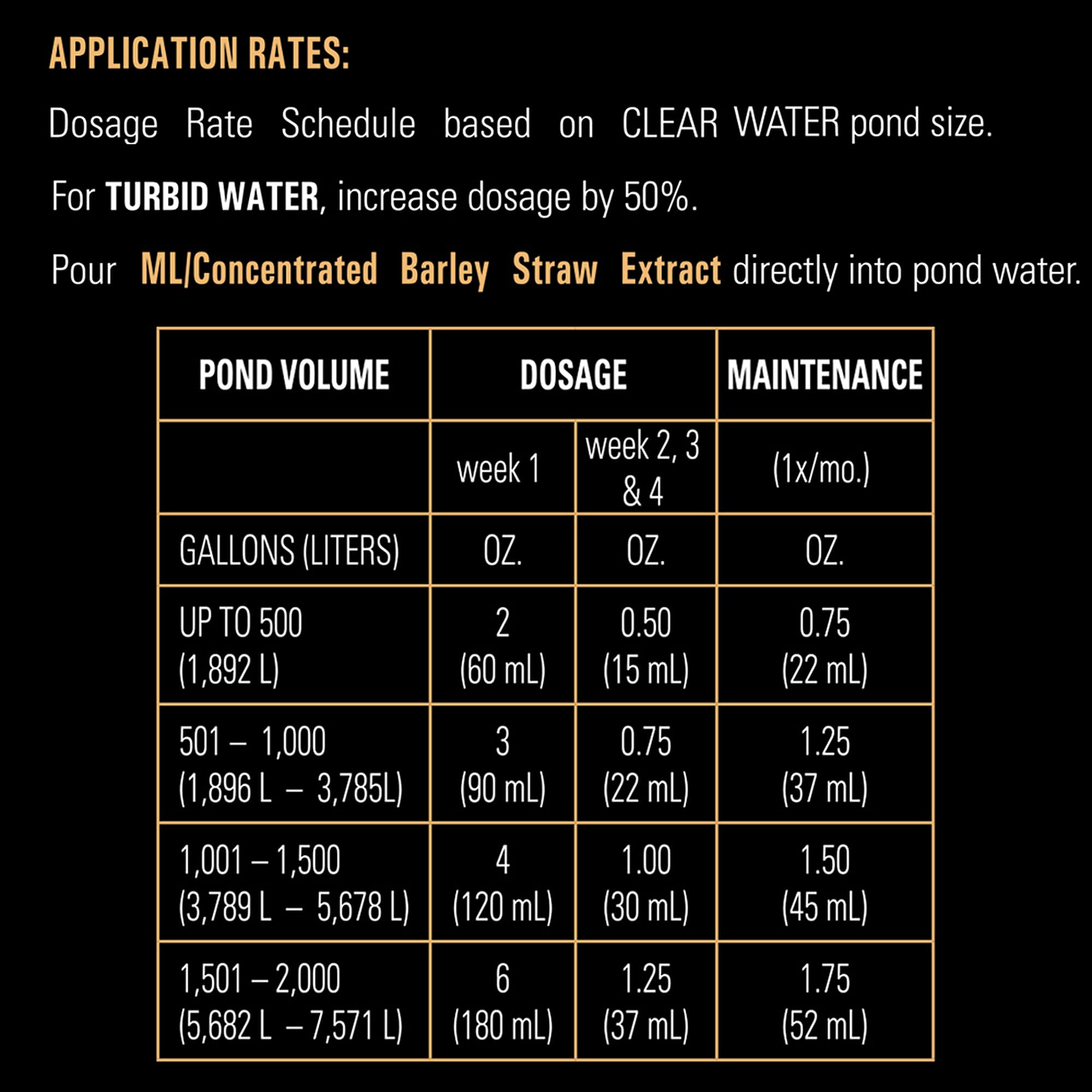 Product Information Guide included with MICROBE-LIFT Barley Straw Extract Conditioner