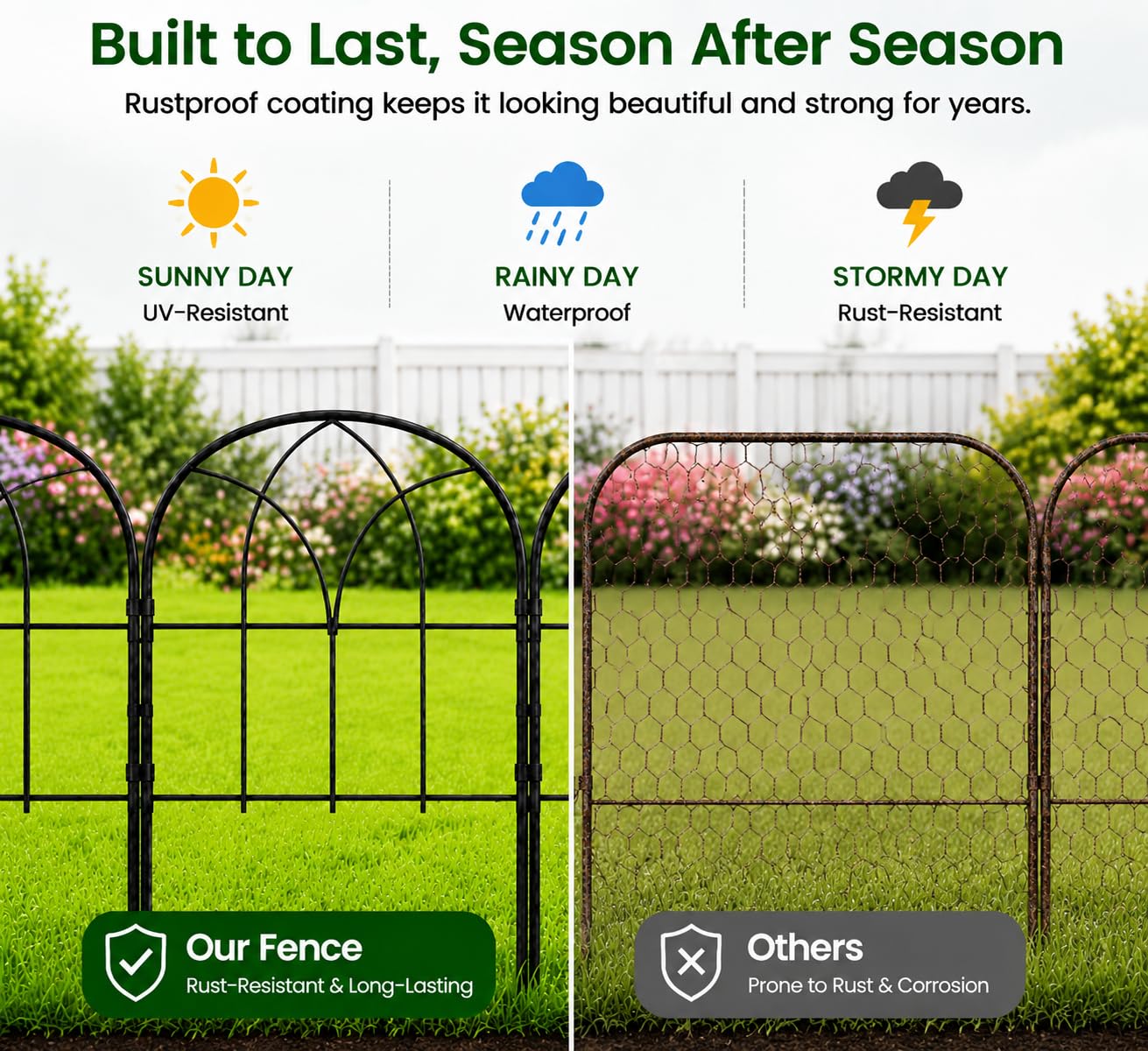 promitop Decorative Garden Fence arranged in a curved layout