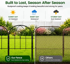 promitop Decorative Garden Fence arranged in a curved layout