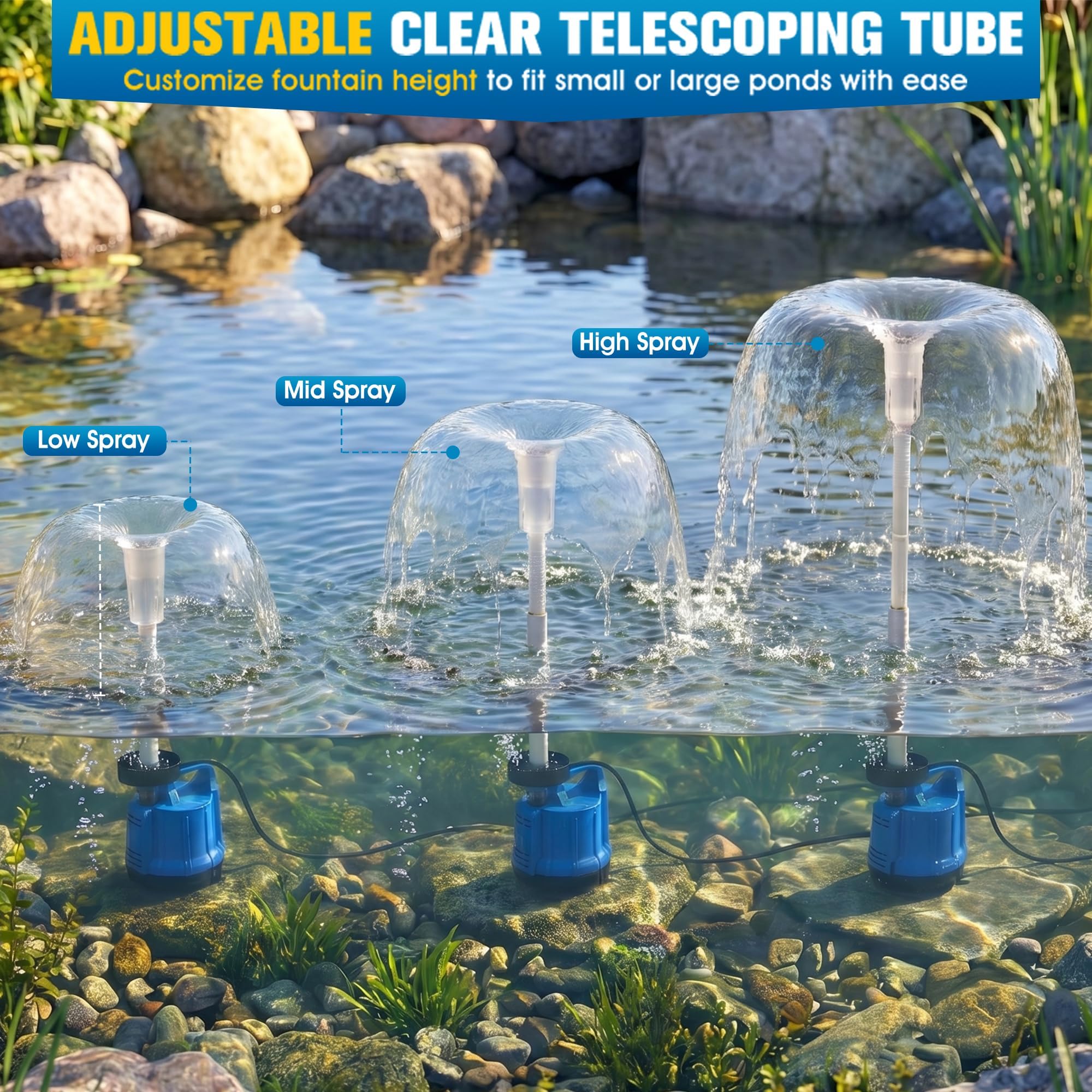 ProSplash Pond Pump operating in a pond environment