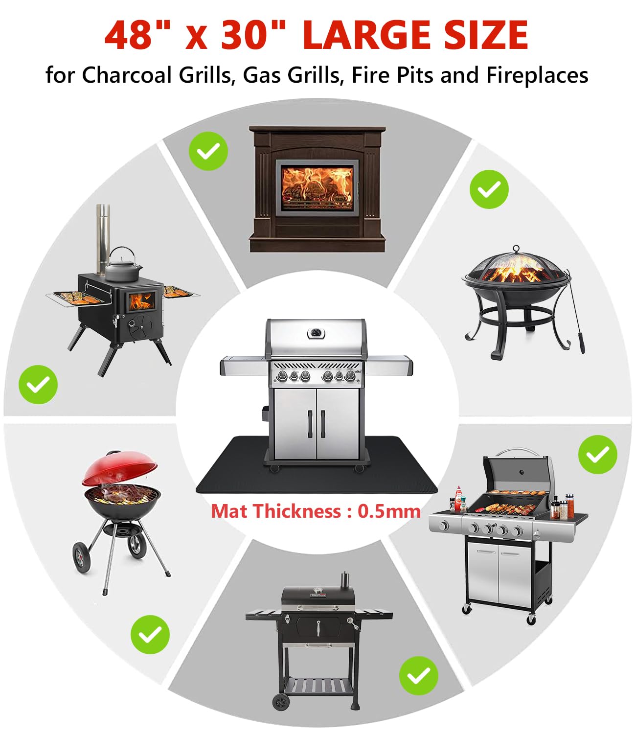 Protebox grill mat with food stains for easy cleaning demonstration