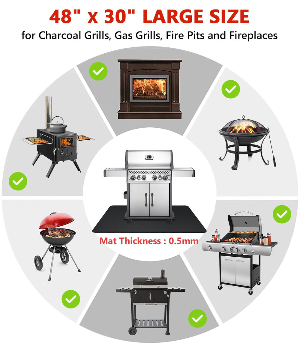 Protebox grill mat with food stains for easy cleaning demonstration