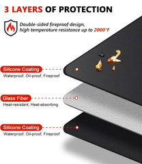 Protebox Under Grill Mat 48 x 30 inch back view, double-sided fireproof