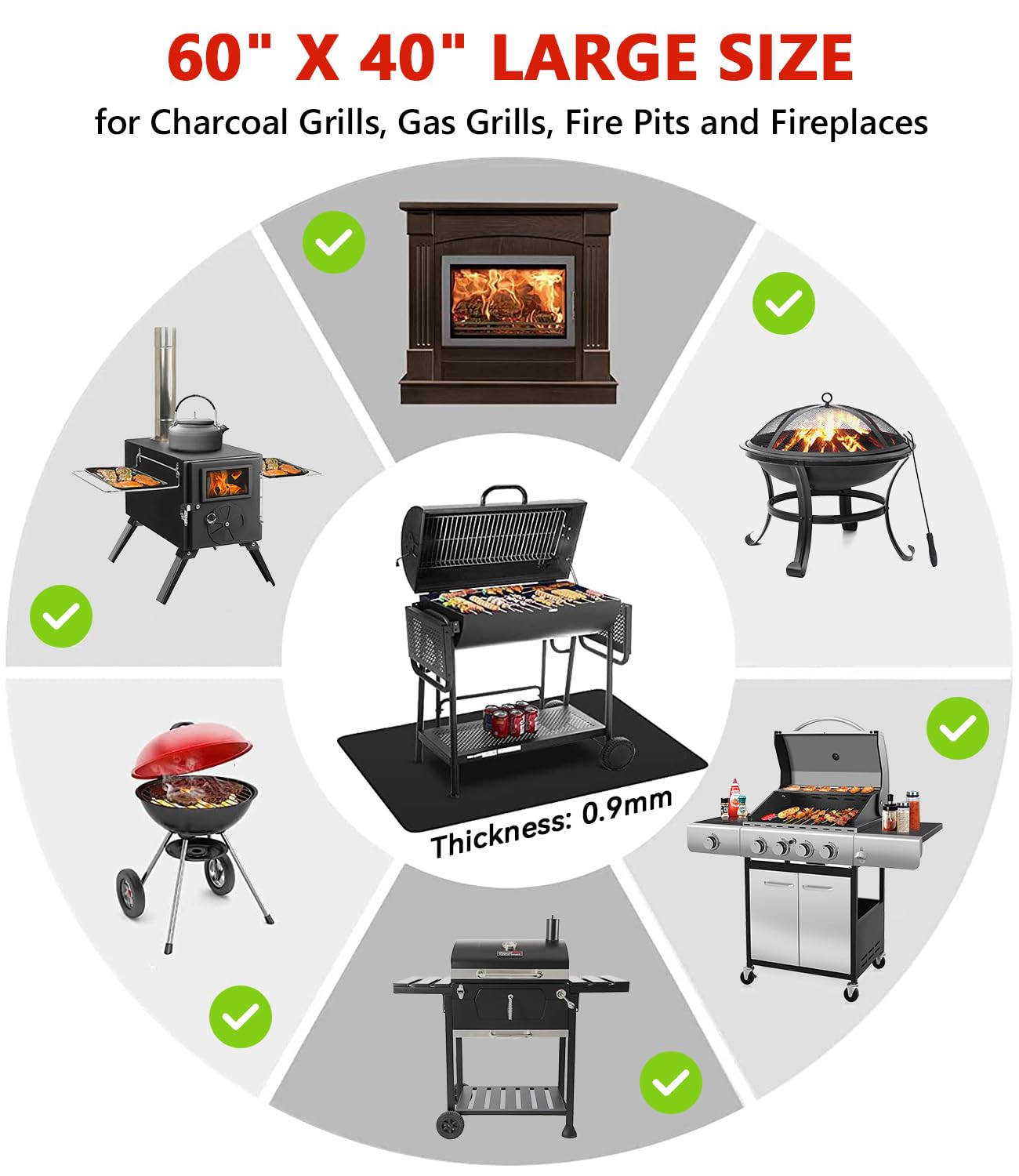 Protebox Under Grill Mat 60 x 40 inch black with grill setup
